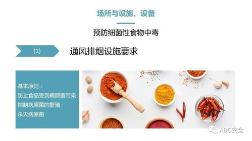 餐飲服務(wù)食品安全操作規(guī)范 ppt